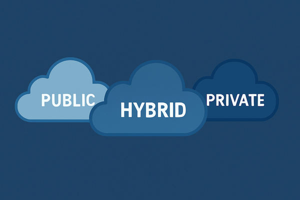 Overview of Hybrid, Multi-Cloud, and Private Cloud Strategies